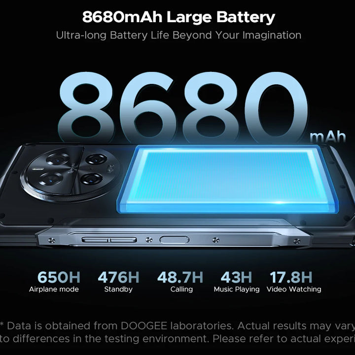 DOOGEE V40 Pro 5G  6.78" 16GB+512GB Gaming Phones